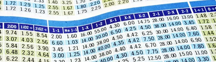 football betting odds